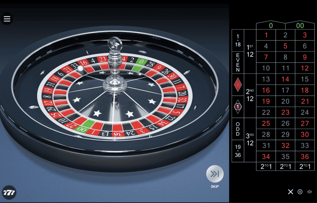 American Roulette