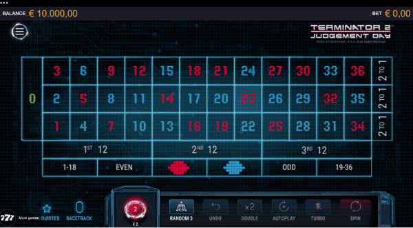 Játssz most - Terminator 2 Roulette