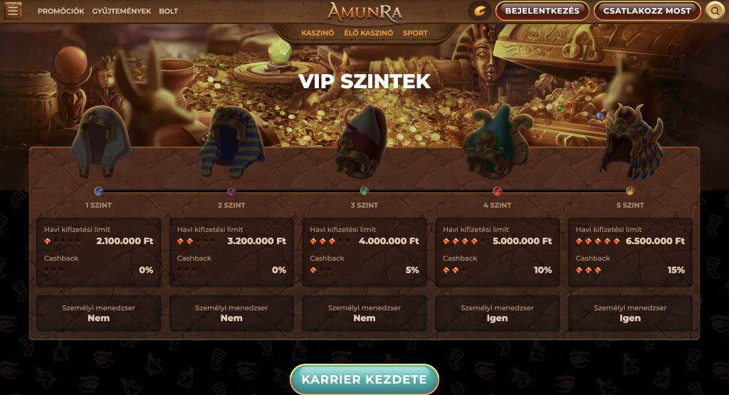 Amunra 5